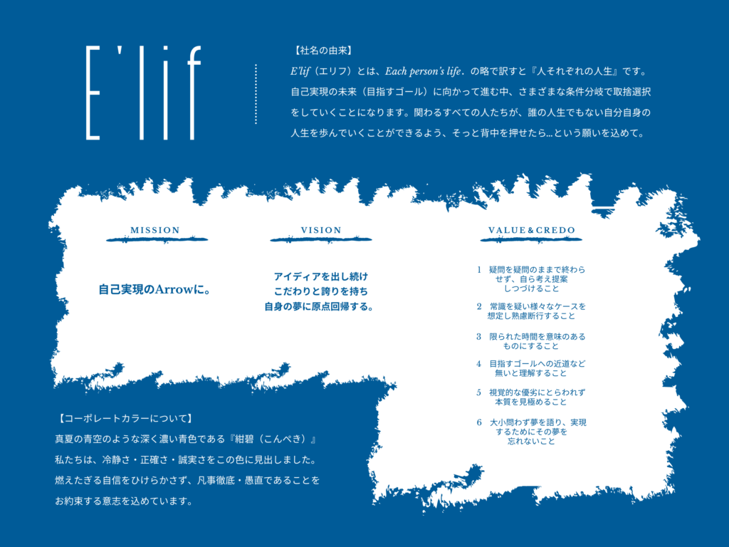 About Us E Lif Inc About Us E Lif Inc